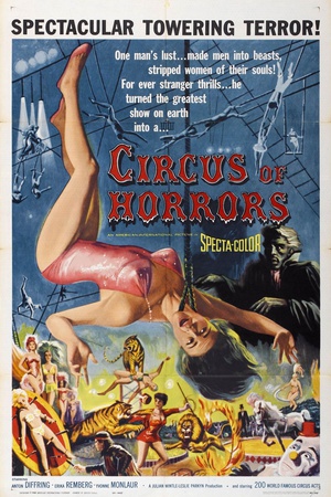 Ϸ Circus of Horrors