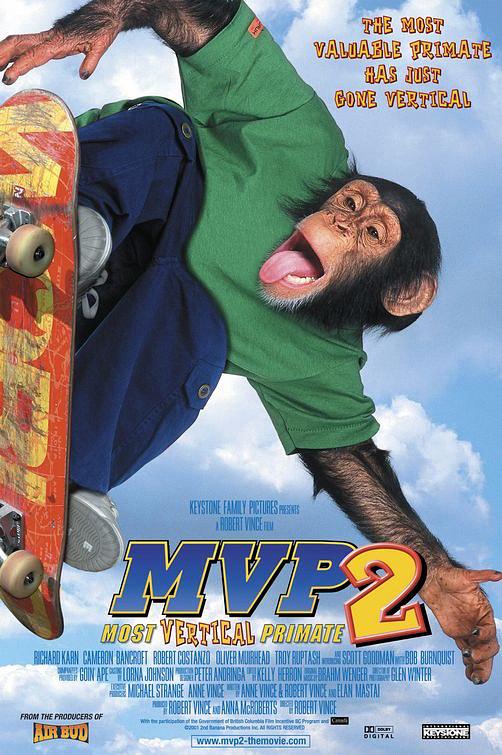 չ2 MVP: Most Vertical Primate
