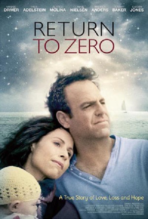 صԭ Return to Zero