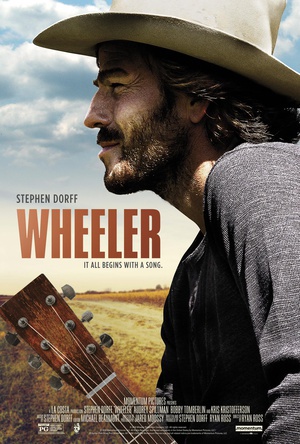 ˵Ļ Wheeler