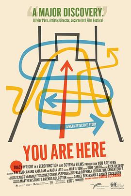  You Are Here